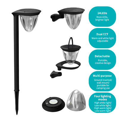 250lm 6V 1.5W Solar Powered Garden Lights Camping 2200mAh With Panel